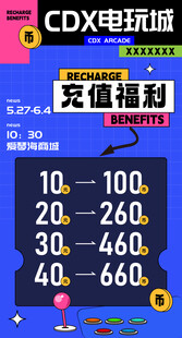 电玩城充值福利海报