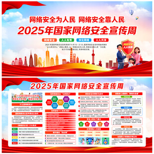 网络安全展板
