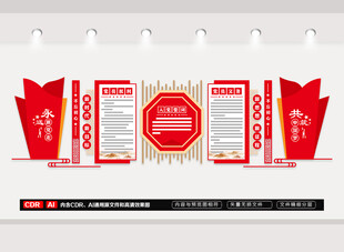 党员权利义务文化墙