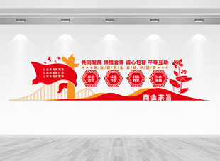 商会宗旨文化墙