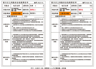 较大以上风险安全包保责任书