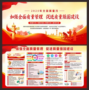 质量月展板