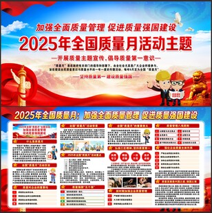 2025质量月