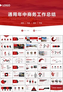 采矿业工作总结新年计划PPT