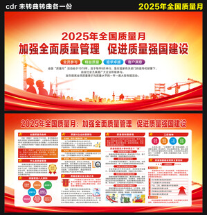 2025年全国质量月展板