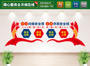 网络安全文化墙