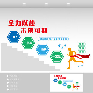 企业文化楼梯宣传墙