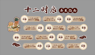 十二时辰养生图中医药馆氛围布置