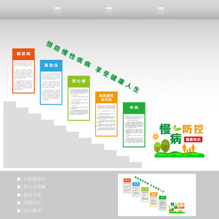 医院楼梯文化墙