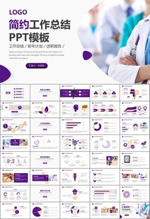 紫色大气医美整形发布会PPT