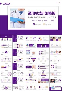 紫色大气医美整形发布会PPT