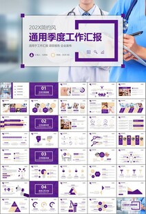 紫色大气医美整形发布会PPT