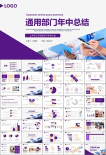 紫色大气医美整形发布会PPT