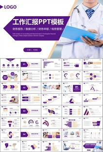 紫色大气医美整形发布会PPT