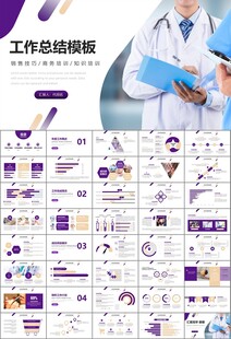 紫色大气医美整形发布会PPT