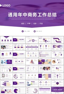 紫色大气医美整形发布会PPT