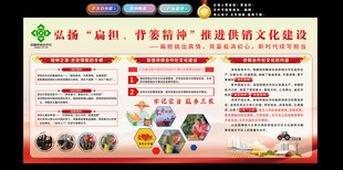 供销社文化展板