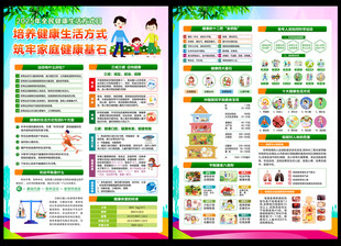 2025年全民健康生活方式宣传