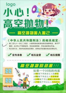 小心高空抛物宣传海报
