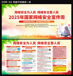网络安全宣传周展板