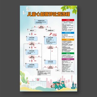 儿童心脏骤停处置流程