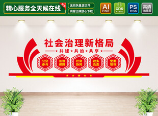 社会共建共治共享治理文化墙