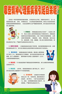 哪些精神心理疾病易引起自杀