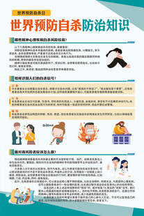 世界预防自杀防治知识