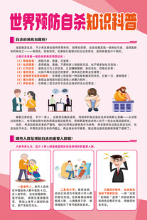 世界预防自杀知识科普