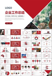 吉他培训吉他教学演奏乐队ppt