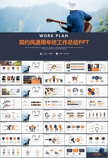 吉他培训吉他教学演奏乐队ppt