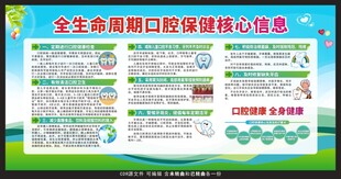 全生命周期口腔保健核心信息