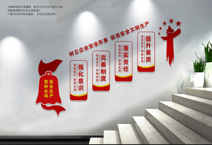 安全生产楼梯文化墙