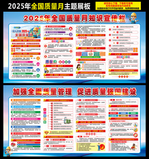 2025年质量月