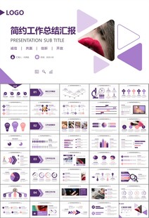 美容护肤行业宣传PPT