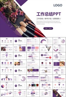 美容护肤行业宣传PPT