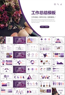 美容护肤行业宣传PPT