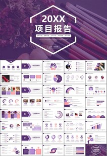 美容护肤行业宣传PPT