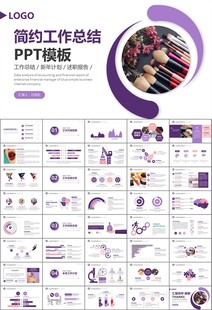 美容护肤行业宣传PPT