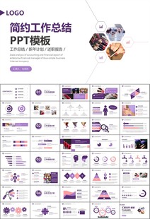 美容护肤行业宣传PPT