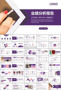 美容护肤行业宣传PPT