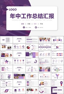 美容护肤行业宣传PPT