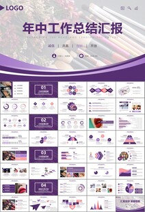 美容护肤行业宣传PPT