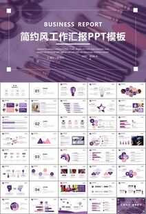 美容护肤行业宣传PPT