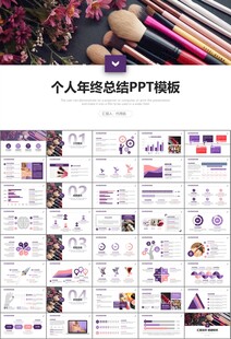 美容护肤行业宣传PPT