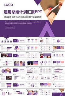 美容护肤行业宣传PPT