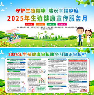 2025年生殖健康宣传服务月