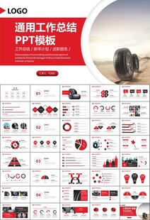 汽车轮胎生产行业总结计划宣传
