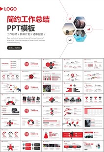 汽车轮胎生产行业总结计划宣传