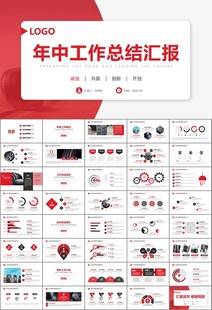 汽车轮胎生产行业总结计划宣传